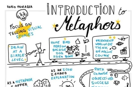 Visual Thinking Bootcamp