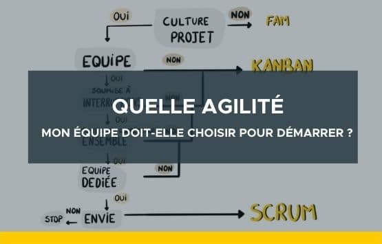 Quelle Agilité mon équipe doit-elle choisir pour démarrer ?