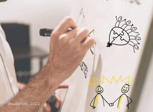 Formation en présentiel à la facilitation graphique